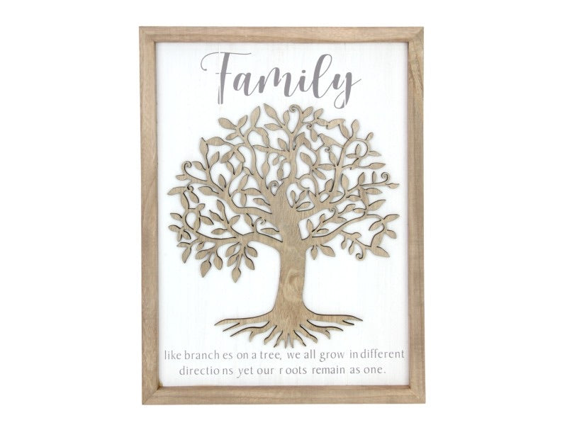 Family Plaque