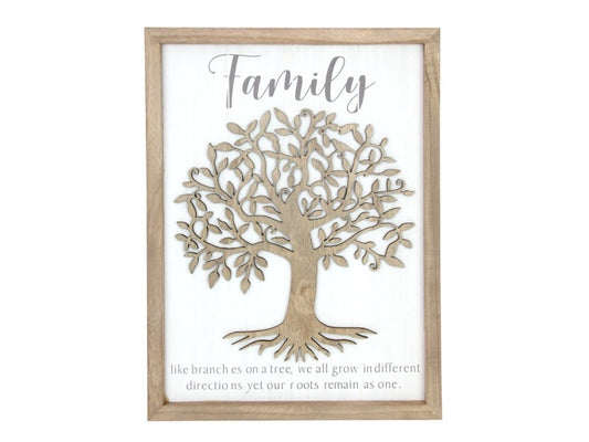 Family Plaque